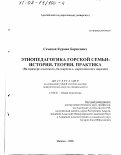 Семенов, Курман Борисович. Этнопедагогика горской семьи - история, теория, практика: На примере адыгского, балкарского, карачаевского народов: дис. доктор педагогических наук: 13.00.01 - Общая педагогика, история педагогики и образования. Майкоп. 2000. 349 с.