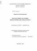 Лаврентьев, Роман Борисович. Факультативно-анаэробные микроскопические грибы в почвах: дис. кандидат биологических наук: 03.00.07 - Микробиология. Москва. 2009. 130 с.