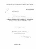 Егорова, Наталья Вячеславовна. Фармакоэпидемиология, аспекты формирования резистентности к лечению у пациентов с различными формами эпилепсий в Смоленской обл.: дис. кандидат медицинских наук: 14.00.13 - Нервные болезни. Москва. 2009. 136 с.
