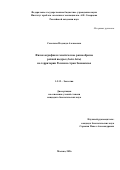 Соколова Надежда Алексеевна. Филогеография и генетическое разнообразие речной выдры (Lutra lutra) на территории России и стран Закавказья: дис. кандидат наук: 00.00.00 - Другие cпециальности. Институт проблем экологии и эволюции им. А.Н. Северцова Российской академии наук. 2026. 124 с.
