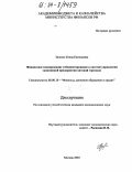 Зюнина, Елена Евгеньевна. Финансовое планирование и бюджетирование в системе управления экономикой предприятия оптовой торговли: дис. кандидат экономических наук: 08.00.10 - Финансы, денежное обращение и кредит. Москва. 2003. 187 с.