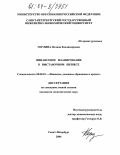 Горлина, Полина Владимировна. Финансовое планирование в выставочном бизнесе: дис. кандидат экономических наук: 08.00.10 - Финансы, денежное обращение и кредит. Санкт-Петербург. 2004. 158 с.