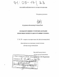 Кудрявцев, Владимир Геннадьевич. Фольклор финно-угорских народов Поволжья и Приуралья в графике XX века: дис. доктор искусствоведения: 17.00.09 - Теория и история искусства. Москва. 2005. 400 с.