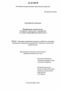 Тесля, Наталья Сергеевна. Формирование экономического потенциала строительного предприятия в условиях диверсификации производства: дис. кандидат экономических наук: 08.00.05 - Экономика и управление народным хозяйством: теория управления экономическими системами; макроэкономика; экономика, организация и управление предприятиями, отраслями, комплексами; управление инновациями; региональная экономика; логистика; экономика труда. Ростов-на-Дону. 2006. 156 с.