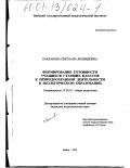 Бакланова, Светлана Леонидовна. Формирование готовности учащихся старших классов к природоохранной деятельности в экологическом образовании: дис. кандидат педагогических наук: 13.00.01 - Общая педагогика, история педагогики и образования. Бийск. 2000. 187 с.