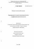 Назарова, Анастасия Викторовна. Формирование готовности выпускников ссузов к профессиональной деятельности: дис. кандидат педагогических наук: 13.00.08 - Теория и методика профессионального образования. Тула. 2006. 157 с.