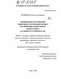 Овчинникова, Ольга Александровна. Формирование и организация эффективного функционирования и регулирования регионального мясного рынка: На примере Курской области: дис. кандидат экономических наук: 08.00.05 - Экономика и управление народным хозяйством: теория управления экономическими системами; макроэкономика; экономика, организация и управление предприятиями, отраслями, комплексами; управление инновациями; региональная экономика; логистика; экономика труда. Курск. 2004. 161 с.