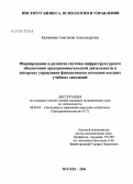Калинкина, Анастасия Александровна. Формирование и развитие системы инфраструктурного обеспечения предпринимательской деятельности в интересах управления финансовыми потоками высших учебных заведений: дис. кандидат экономических наук: 08.00.05 - Экономика и управление народным хозяйством: теория управления экономическими системами; макроэкономика; экономика, организация и управление предприятиями, отраслями, комплексами; управление инновациями; региональная экономика; логистика; экономика труда. Москва. 2006. 138 с.