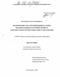 Кузьмицкая, Светлана Иосифовна. Формирование и реализация индивидуальных образовательных стратегий в процессе дополнительного профессионального образования: дис. кандидат педагогических наук: 13.00.08 - Теория и методика профессионального образования. Калининград. 2005. 205 с.