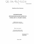 Щербакова, Нина Ивановна. Формирование иноязычной компетентности специалиста среднего звена: дис. кандидат педагогических наук: 13.00.01 - Общая педагогика, история педагогики и образования. Москва. 2004. 222 с.