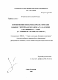 Ксенофонтова, Татьяна Сергеевна. Формирование иноязычных грамматических навыков у детей 5-6 летнего возраста на основе креативных ситуаций: на материале английского языка: дис. кандидат педагогических наук: 13.00.02 - Теория и методика обучения и воспитания (по областям и уровням образования). Санкт-Петербург. 2008. 190 с.