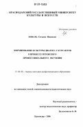 Коваль, Татьяна Ивановна. Формирование культуры диалога у курсантов в процессе вузовского профессионального обучения: дис. кандидат педагогических наук: 13.00.08 - Теория и методика профессионального образования. Краснодар. 2006. 187 с.