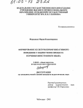 Мордашко, Мария Владимировна. Формирование культуры коммуникативного поведения у подростков в процессе изучения иностранного языка: дис. кандидат педагогических наук: 13.00.01 - Общая педагогика, история педагогики и образования. Чебоксары. 2005. 214 с.