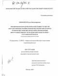 Гончарук, Ольга Владимировна. Формирование методической компетенции студентов факультетов иностранных языков педагогических вузов на семинарских занятиях по методике преподавания иностранных языков с использованием видеозаписи-ситуационной модели: На материале французского языка: дис. кандидат педагогических наук: 13.00.02 - Теория и методика обучения и воспитания (по областям и уровням образования). Москва. 2003. 169 с.