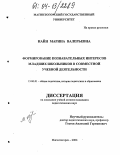 Найн, Марина Валерьевна. Формирование познавательных интересов младших школьников в совместной учебной деятельности: дис. кандидат педагогических наук: 13.00.01 - Общая педагогика, история педагогики и образования. Магнитогорск. 2004. 171 с.