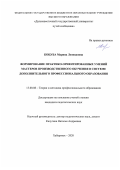 Коцуба Марина Леонидовна. "Формирование практико-ориентированных умений мастеров производственного обучения в системе дополнительного профессионального образования": дис. кандидат наук: 13.00.08 - Теория и методика профессионального образования. ФГБОУ ВО «Красноярский государственный педагогический университет им. В.П. Астафьева». 2021. 243 с.