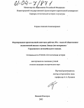 Гордин, Алексей Александрович. Формирование представлений советских рабочих 30-х годов о общественно-политической жизни в странах Запада: На материалах Горьковского автомобильного завода: дис. кандидат исторических наук: 07.00.02 - Отечественная история. Нижний Новгород. 2004. 244 с.