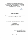 Джиоев Сергей Леонтьевич. Формирование профессионально-педагогической компетентности у будущих руководителей военных оркестров в процессе внеаудиторной деятельности: дис. кандидат наук: 00.00.00 - Другие cпециальности. ФГБОУ ВО «Волгоградский государственный технический университет». 2025. 192 с.