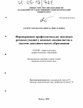 Ахметгареева, Розалия Калимулловна. Формирование профессионально значимых речевых умений у военных специалистов в системе дополнительного образования: дис. кандидат педагогических наук: 13.00.08 - Теория и методика профессионального образования. Казань. 2004. 217 с.