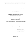 Исаева Карина Викторовна. Формирование профессионального мировоззрения сотрудников уголовно-исполнительной системы в образовательном процессе ведомственного вуза: дис. кандидат наук: 00.00.00 - Другие cпециальности. ФГБОУ ВО «Воронежский государственный университет». 2022. 241 с.