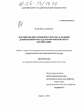 Ядова, Раиса Хизировна. Формирование речевой культуры младших дошкольников средствами физического воспитания: дис. кандидат педагогических наук: 13.00.04 - Теория и методика физического воспитания, спортивной тренировки, оздоровительной и адаптивной физической культуры. Майкоп. 2005. 263 с.
