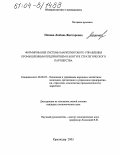 Попова, Любовь Викторовна. Формирование системы маркетингового управления промышленным предприятием в контуре стратегического партнерства: дис. кандидат экономических наук: 08.00.05 - Экономика и управление народным хозяйством: теория управления экономическими системами; макроэкономика; экономика, организация и управление предприятиями, отраслями, комплексами; управление инновациями; региональная экономика; логистика; экономика труда. Краснодар. 2003. 177 с.