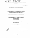 Стрельникова, Лариса Анатольевна. Формирование стратегии подбора кадров предприятия во взаимодействии со специализированными организациями: дис. кандидат экономических наук: 08.00.05 - Экономика и управление народным хозяйством: теория управления экономическими системами; макроэкономика; экономика, организация и управление предприятиями, отраслями, комплексами; управление инновациями; региональная экономика; логистика; экономика труда. Санкт-Петербург. 2004. 201 с.