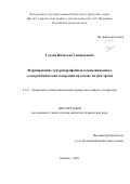 Глухов Вячеслав Геннадьевич. Формирование супергидрофобных композиционных электрохимических покрытий на основе меди и хрома: дис. кандидат наук: 00.00.00 - Другие cпециальности. «Российский химико-технологический университет имени Д.И. Менделеева». 2025. 159 с.