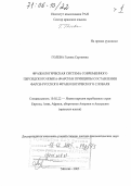 Голева, Галина Сергеевна. Фразеологическая система современного персидского языка (фарси) и принципы составления Фарси-русского фразеологического словаря: дис. доктор филологических наук: 10.02.22 - Языки народов зарубежных стран Азии, Африки, аборигенов Америки и Австралии. Москва. 2005. 896 с.