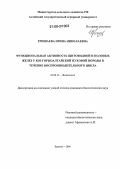 Гришаева, Ирина Николаевна. Функциональная активность щитовидной и половых желез у коз горноалтайской пуховой породы в течение воспроизводительного цикла: дис. кандидат биологических наук: 03.00.13 - Физиология. Барнаул. 2006. 176 с.