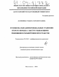 Атагишиева, Гульнара Солтанмурадовна. Функционально-дифференциальные уравнения второго порядка с быстро убывающими решениями в гильбертовом пространстве: дис. кандидат физико-математических наук: 01.01.02 - Дифференциальные уравнения. Махачкала. 2004. 86 с.
