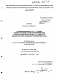 Лосев, Константин Юрьевич. Функциональное и структурное автоматизированное проектирование комплексной безопасности объектов малоэтажного жилищного строительства: дис. кандидат технических наук: 05.13.12 - Системы автоматизации проектирования (по отраслям). Москва. 2005. 142 с.