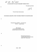Титова, Галина Анатольевна. Функциональный аспект номинативного варьирования в тексте: дис. кандидат филологических наук: 10.02.01 - Русский язык. Орел. 2005. 201 с.