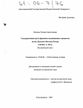 Лескова, Татьяна Анатольевна. Государственное регулирование миграционных процессов на юге Дальнего Востока России в 20-30-е гг. XX в.: Исторический опыт: дис. кандидат исторических наук: 07.00.02 - Отечественная история. Благовещенск. 2005. 219 с.