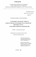 Челнокова, Ирина Александровна. Графитовые электроды с микро- и наночастицами благородных металлов или их бинарных систем в органической вольтамперометрии: дис. кандидат химических наук: 02.00.02 - Аналитическая химия. Казань. 2006. 195 с.