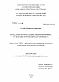 Талеров, Кирилл Владимирович. Гражданско-правовая защита прав пострадавших от действий террористического характера: дис. кандидат юридических наук: 12.00.03 - Гражданское право; предпринимательское право; семейное право; международное частное право. Москва. 2009. 238 с.