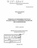 Воронин, Леонид Владимирович. Грибы на растительных субстратах в малых озерах тундровой и лесной зон Восточной Европы: дис. доктор биологических наук: 03.00.24 - Микология. Ярославль. 2005. 299 с.