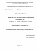 Атякшев, Максим Валерьевич. Идея христианской общественности в позднем славянофильстве: И.С. Аксаков, Н.Н. Страхов, П.Е. Астафьев, Л.А. Тихомиров: дис. кандидат наук: 09.00.03 - История философии. Москва. 2013. 117 с.
