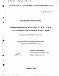 Шеховцева, Елена Юрьевна. Информационная логистика региональной системы потребительской кооперации: дис. кандидат экономических наук: 08.00.06 - Логистика. Саратов. 1999. 209 с.
