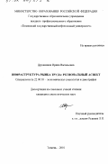 Дружинина, Ирина Васильевна. Инфраструктура рынка труда: Региональный аспект: дис. кандидат социологических наук: 22.00.03 - Экономическая социология и демография. Тюмень. 2001. 192 с.
