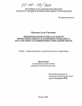 Крылова, Алла Сергеевна. Иноязычная подготовка как фактор профессионального становления специалиста отрасли связи в средней профессиональной школе: дис. кандидат педагогических наук: 13.00.01 - Общая педагогика, история педагогики и образования. Казань. 2003. 193 с.