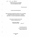 Згонник, Людмила Владимировна. Институциональный механизм согласования экономических интересов в условиях рыночно-трансформационной экономики: дис. кандидат экономических наук: 08.00.01 - Экономическая теория. Ростов-на-Дону. 2003. 186 с.