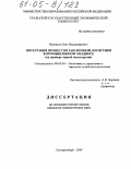 Нестеров, Олег Владимирович. Интеграция процессов закупочной логистики в промышленном холдинге: На примере черной металлургии: дис. кандидат экономических наук: 08.00.05 - Экономика и управление народным хозяйством: теория управления экономическими системами; макроэкономика; экономика, организация и управление предприятиями, отраслями, комплексами; управление инновациями; региональная экономика; логистика; экономика труда. Екатеринбург. 2004. 176 с.