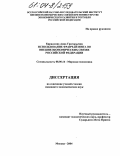 Кириллова, Анна Григорьевна. Использование франчайзинга во внешнеэкономических связях Российской Федерации: дис. кандидат экономических наук: 08.00.14 - Мировая экономика. Москва. 2004. 192 с.
