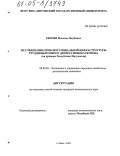 Евлоев, Магомед Якубович. Исследование проблем социальной инфраструктуры трудоизбыточного депрессивного региона: На примере Республики Ингушетия: дис. кандидат экономических наук: 08.00.05 - Экономика и управление народным хозяйством: теория управления экономическими системами; макроэкономика; экономика, организация и управление предприятиями, отраслями, комплексами; управление инновациями; региональная экономика; логистика; экономика труда. Магас. 2005. 168 с.