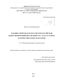 Ляпина Алина Викторовна. Издания о природе и охоте в системе российской специализированной печати конца XIX – начала XX века: история, типология, аксиология: дис. доктор наук: 00.00.00 - Другие cпециальности. «Челябинский государственный университет». 2026. 392 с.