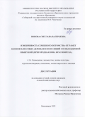Попова Светлана Валерьевна. «Изменчивость семенного потомства от рамет клонов плюсовых деревьев и популяций сосны кедровой сибирской (пригородная зона Красноярска)»: дис. кандидат наук: 00.00.00 - Другие cпециальности. ФГБОУ ВО «Сибирский государственный университет науки и технологий имени академика М.Ф. Решетнева». 2023. 227 с.