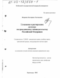 Миронец, Екатерина Евгеньевна. Изменение и расторжение договора по гражданскому законодательству Российской Федерации: дис. кандидат юридических наук: 12.00.03 - Гражданское право; предпринимательское право; семейное право; международное частное право. Краснодар. 2002. 169 с.