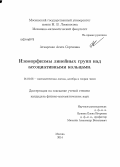 Аткарская, Агата Сергеевна. Изоморфизмы линейных групп над ассоциативными кольцами: дис. кандидат наук: 01.01.06 - Математическая логика, алгебра и теория чисел. Москва. 2014. 98 с.