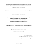 Корепова, Дарья Александровна. Кадастровая оценка ресурсов неохотничьих видов птиц: теоретическое обоснование и практическая реализация : на примере Ульяновской области: дис. кандидат наук: 03.02.14 - Биологические ресурсы. Москва. 2016. 192 с.